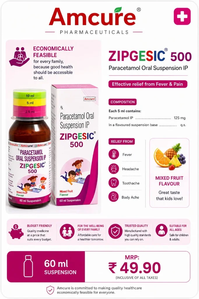 Zipgesic 500 Suspension