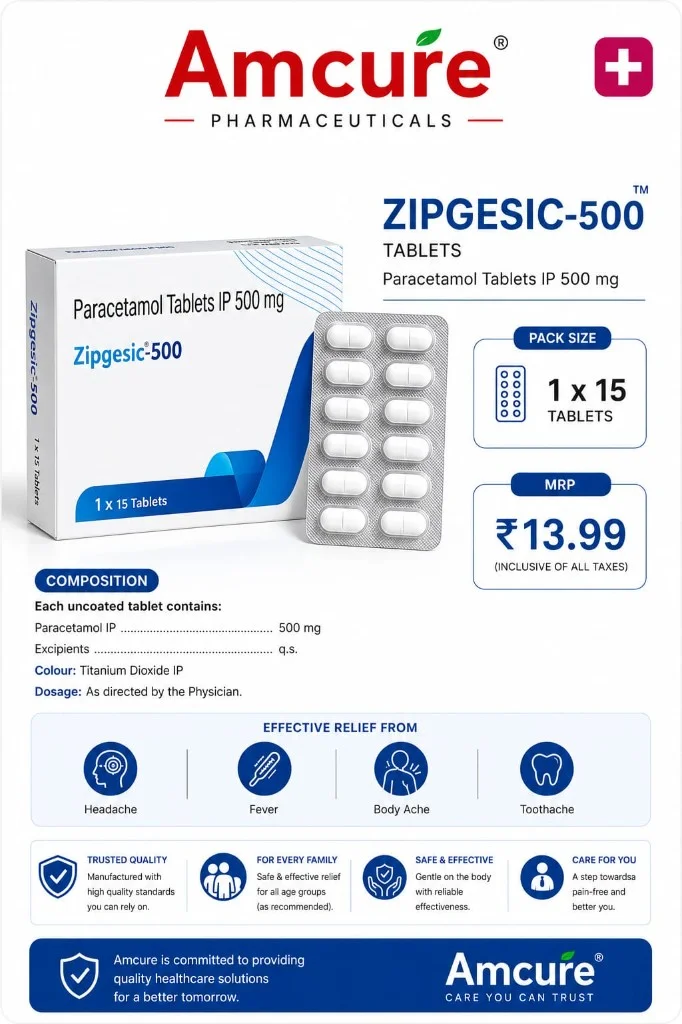 Zipgesic-500 Tablets