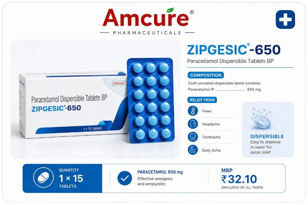 Zipgesic-650 Tablets