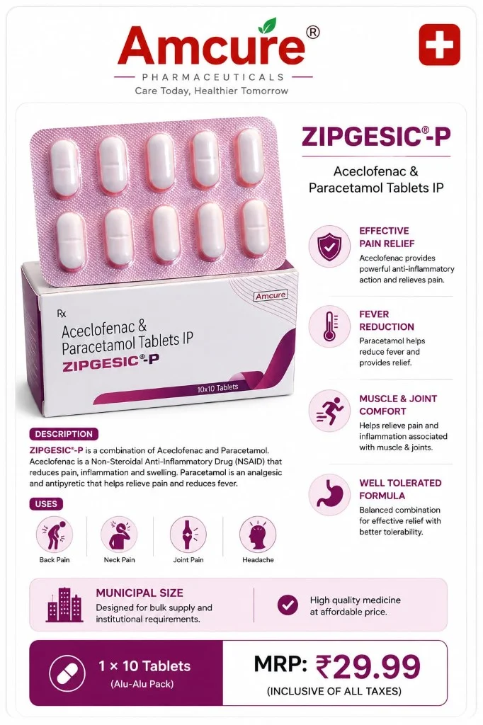 Zipgesic-P Tablets